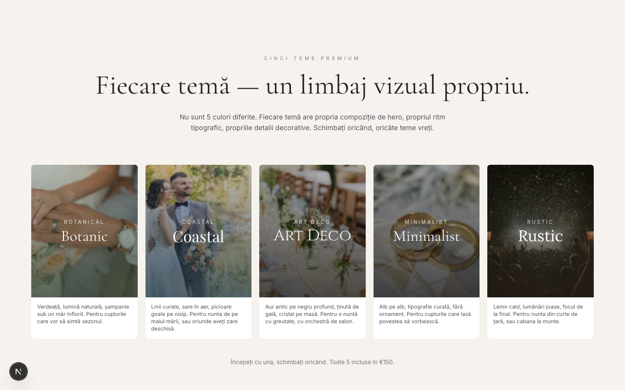 Grid cu cele 5 teme: Botanic, Coastal, Art Deco, Minimalist, Rustic — fiecare cu un cadru vizual și o descriere scurtă dedesubt.