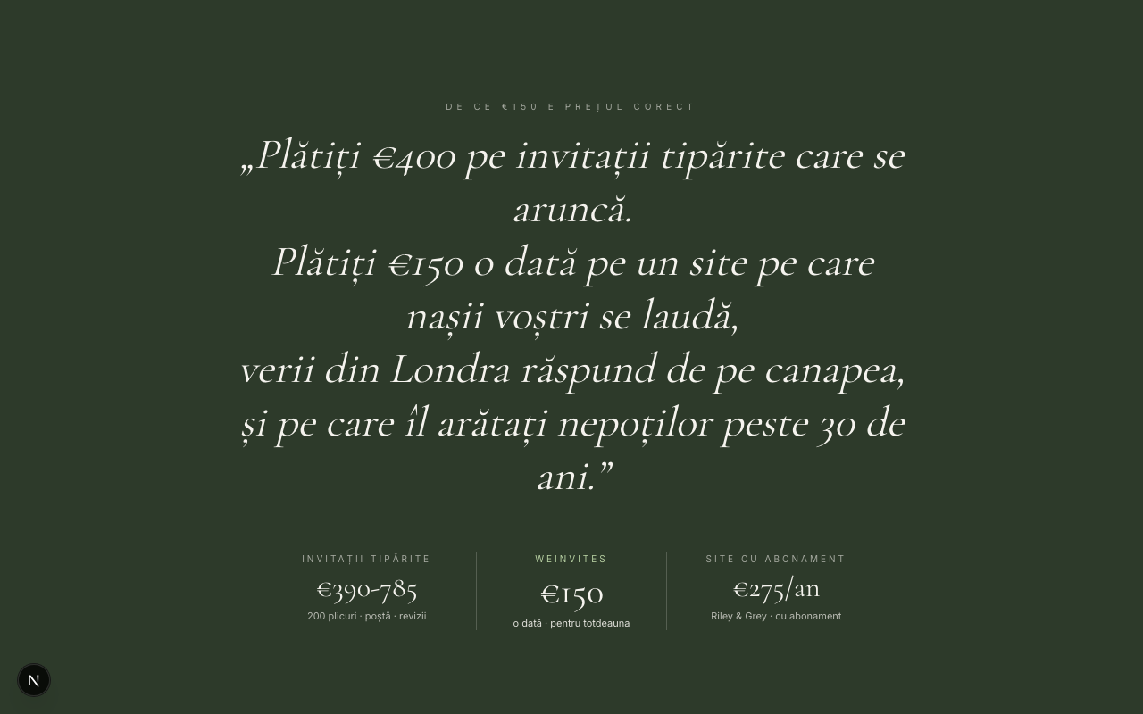 Pull-quote pe fundal verde profund: „Plătiți €400 pe invitații tipărite care se aruncă. Plătiți €150 o dată pe un site pe care nașii voștri se laudă, verii din Londra răspund de pe canapea, și pe care îl arătați nepoților peste 30 de ani.” Sub el, comparație de prețuri: invitații tipărite €390-785, WeInvites €150, site cu abonament €275/an.